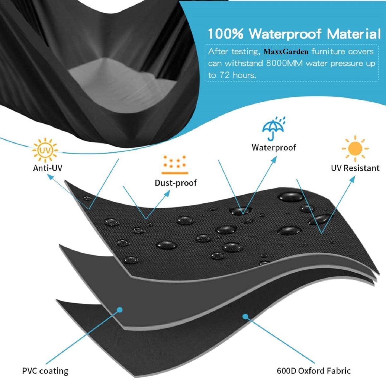 Garden furniture protection cover 308 x 138 H: 89 cm Garden furniture protection cover 308 x 138 H: 89 cm