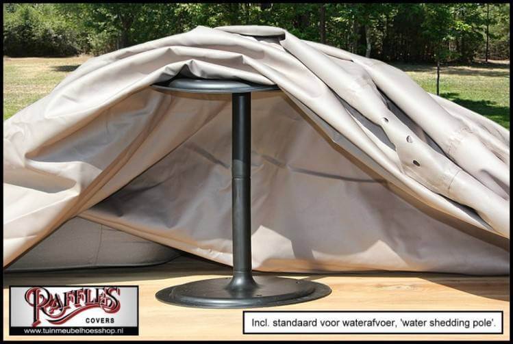 rwsp50yIRiAn3pNCCbmIPbnjRAYoImO4 Raffles Water Shedding Pole - Package deal RWSP70